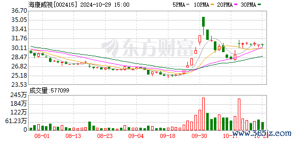 K图 002415_0