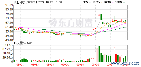 K图 688008_0