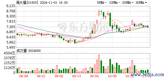 K图 01929_0