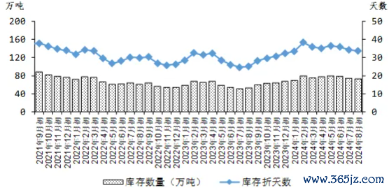 25f4f5aa976f4257ac1477bc81ee5c65.png